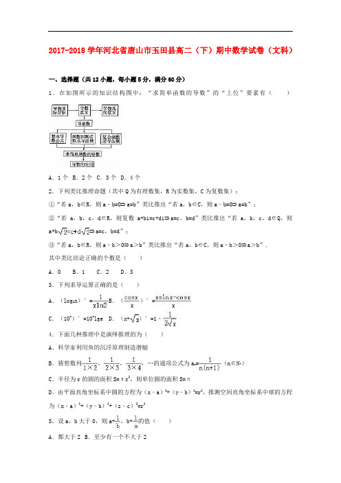 河北省唐山市玉田县2017-2018学年高二数学下学期期中试卷文(含解析)