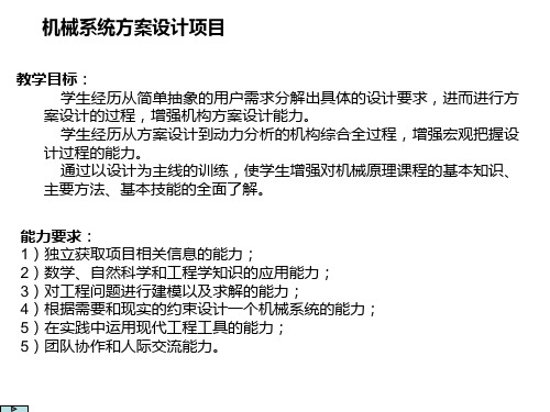 项目及分工参考(精)