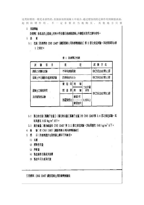 防锈剂