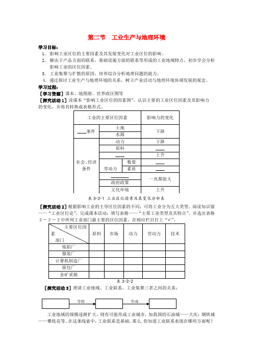 高中地理 3.2《工业生产与地理环境》学案2 鲁教版必修2