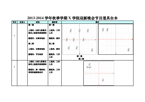 大学迎新晚会道具台本(图文详细,呕心沥血版)