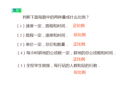 六年级数学正反比例的应用(PPT)5-2