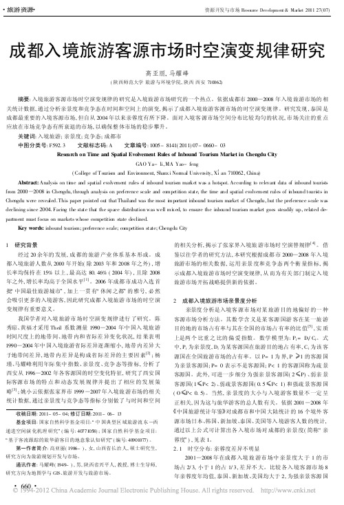 成都入境旅游客源市场时空演变规律研究