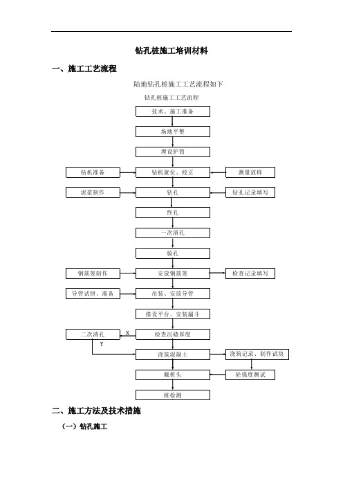 钻孔桩施工培训材料讲解
