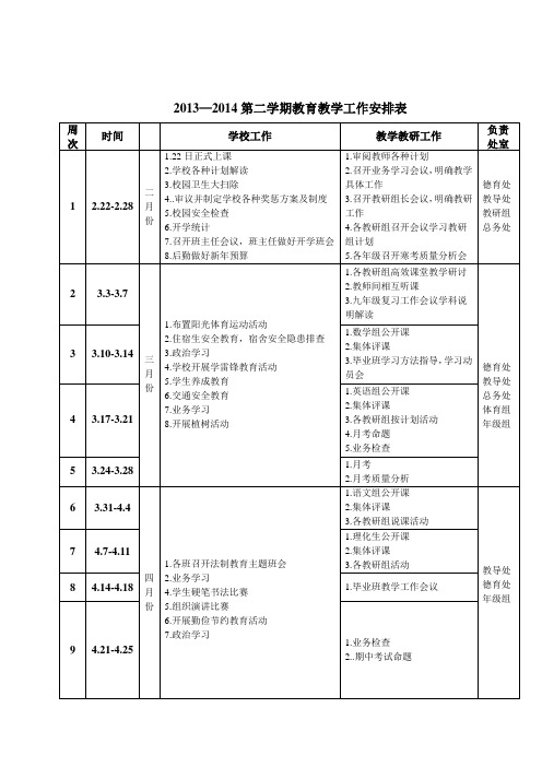 2013-2014第二学期校历
