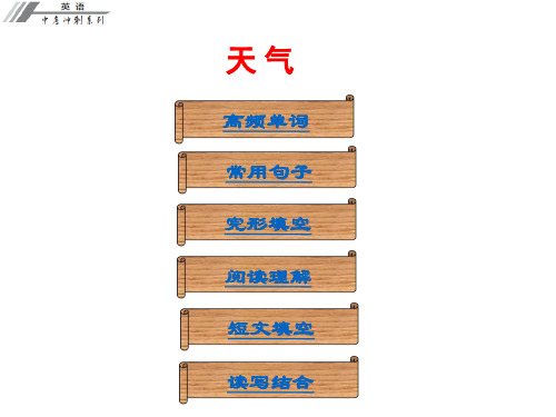 中考冲刺中考英语总复习课件话题专题训练天-气演示教学