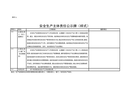 安全生产主体责任公示牌