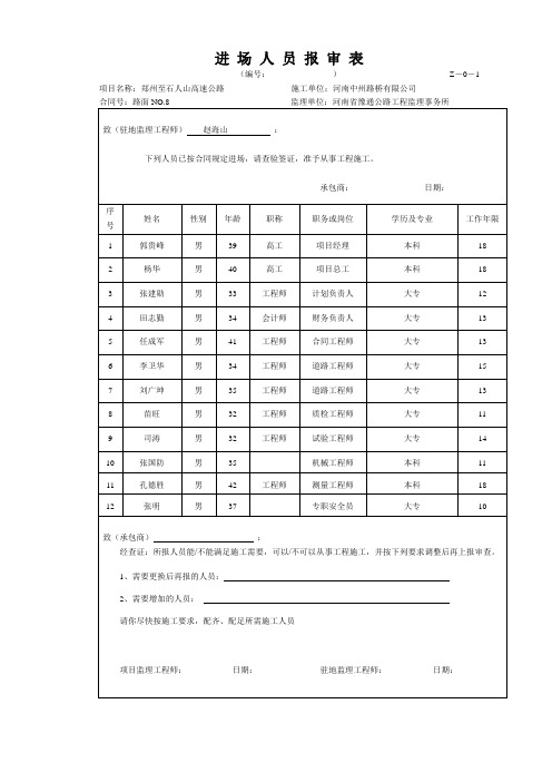 进场人员报审表