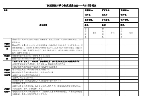 二级医院医疗核心制度质量检查---术前讨论制度