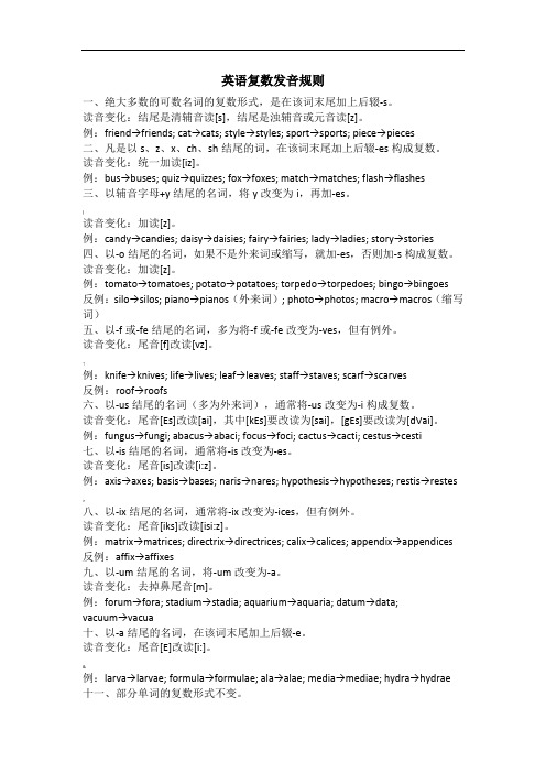英语复数发音规则