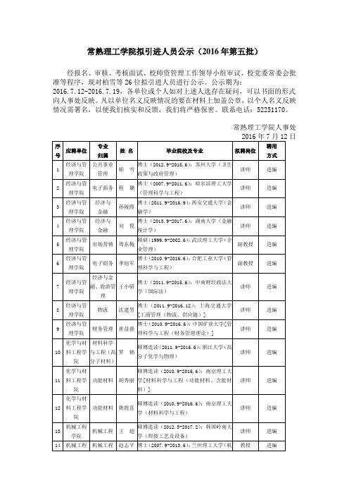 常熟理工学院拟引进人员公示(2016年第五批)