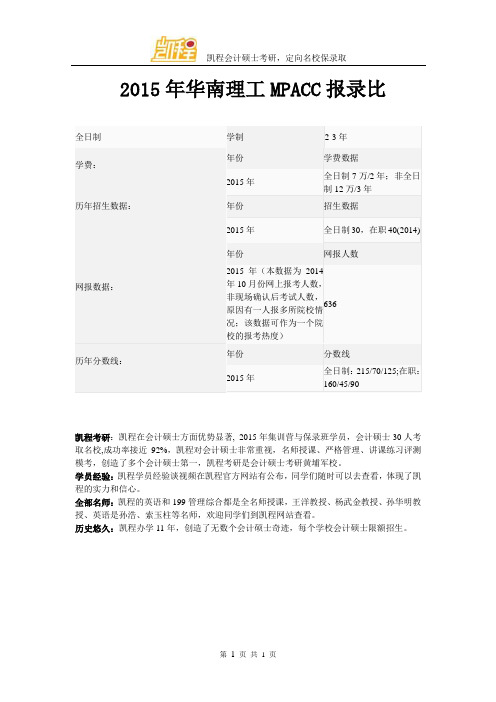 2015年华南理工MPACC报录比