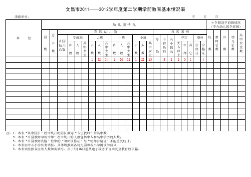 入学情况统计表(中小学、幼儿园)