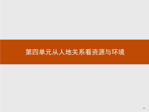 2019-2020学年高中地理鲁教版必修1课件：4.1 自然资源与人类