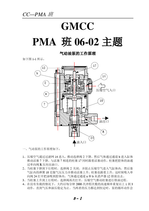 气动油泵的工作原理