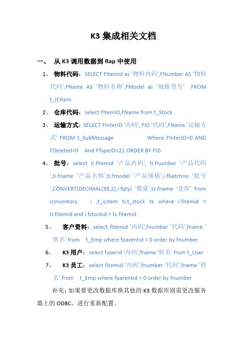 k3集成相关文档