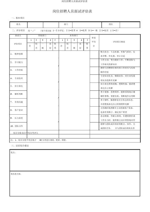 岗位招聘人员面试评估表