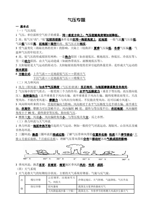 气压