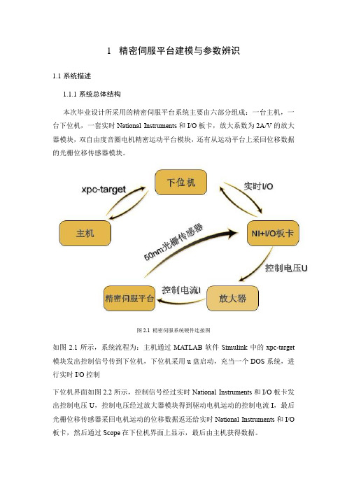平台建模与参数辨识