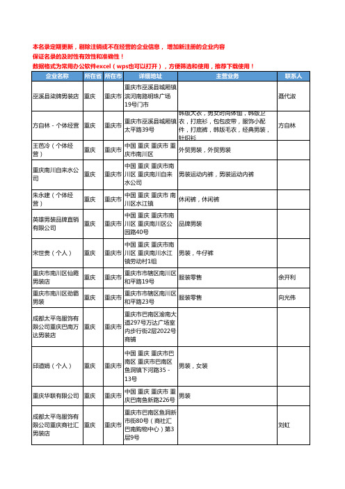 2020新版重庆市男装工商企业公司名录名单黄页联系方式大全165家