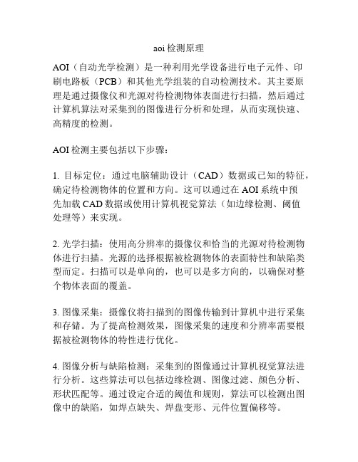 aoi检测原理