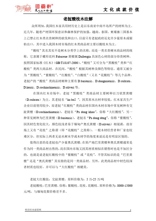 老挝酸枝木注解