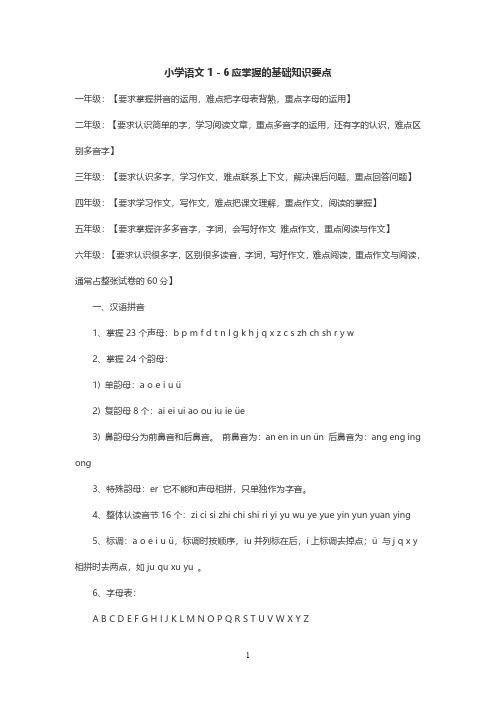 小学各科知识点汇总