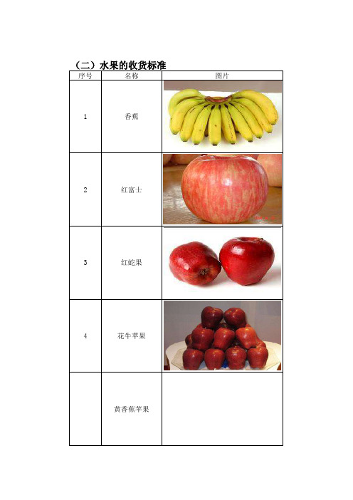 水果验收标准全 ls 