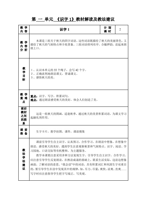 识字1课时元教材解读及教法建议
