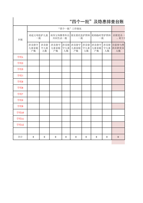 农村留守儿童基本情况汇总表及花名册(自动汇总套表)