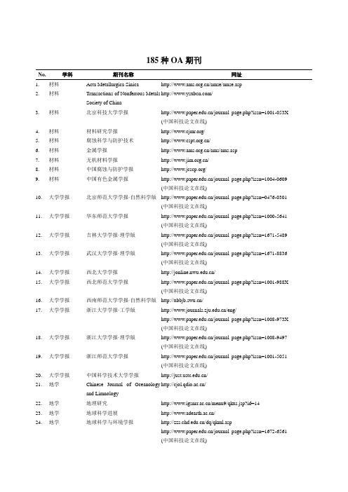 我国的开放存取科技期刊