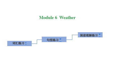 五年级上册英语(习题)课件-Module 6  Weather｜教科版(广州深圳) (共13张PPT)