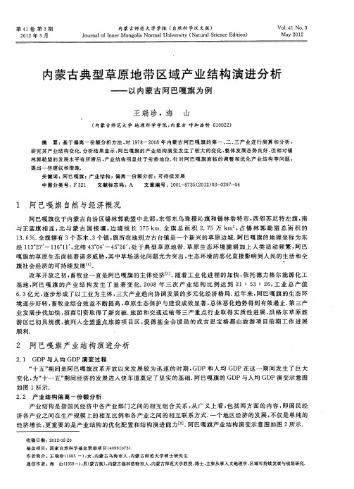 内蒙古典型草原地带区域产业结构演进分析——以内蒙古阿巴嘎旗为例