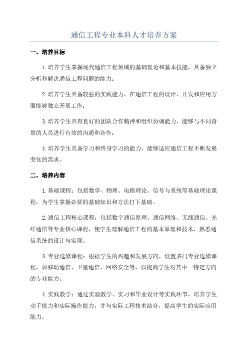 通信工程专业本科人才培养方案