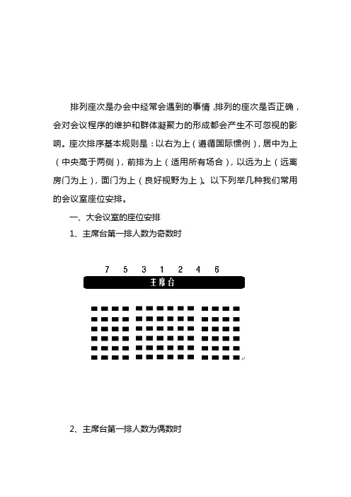 座次排序