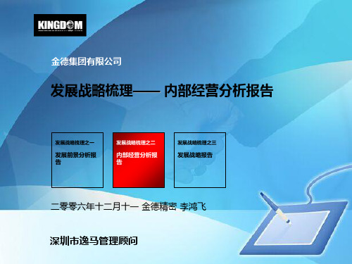 某集团公司发展战略梳理(ppt 39页)