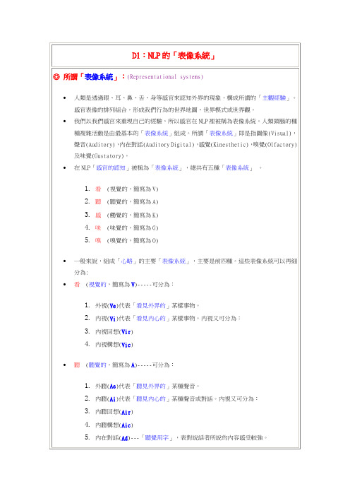NLP的表象系统
