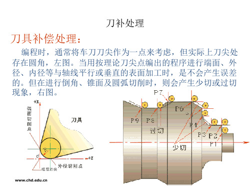 刀具补偿