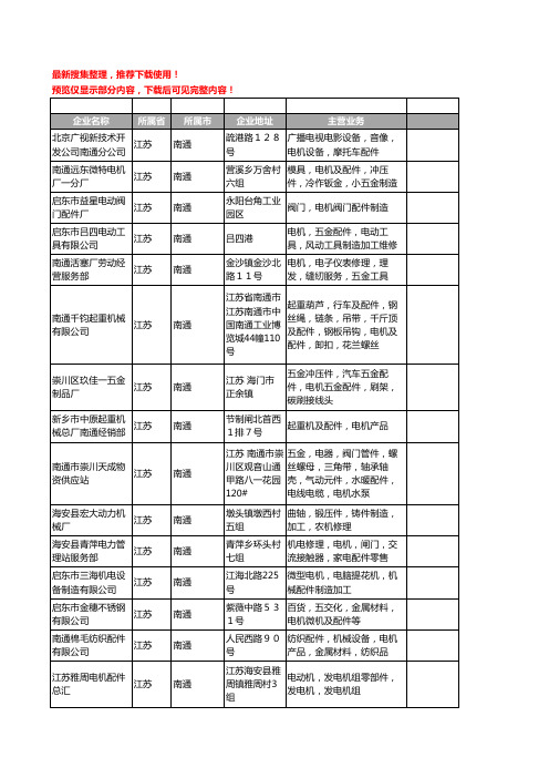 新版江苏省南通电机配件工商企业公司商家名录名单联系方式大全148家