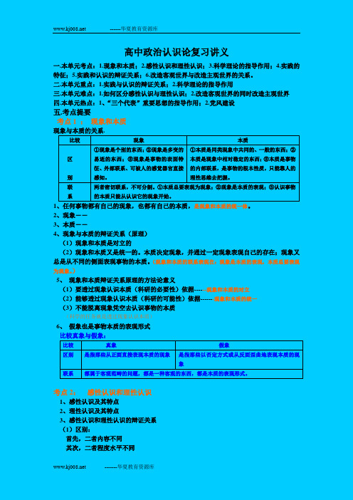 高中政治认识论复习讲义