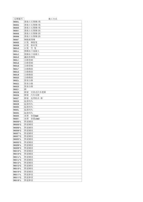 2002水利预算建筑定额