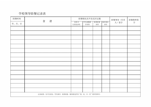 学校领导陪餐记录表.docx