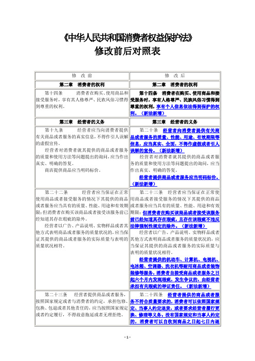 《消法》修改前后对照表