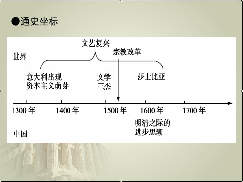 第6课 文艺复兴和宗教改革