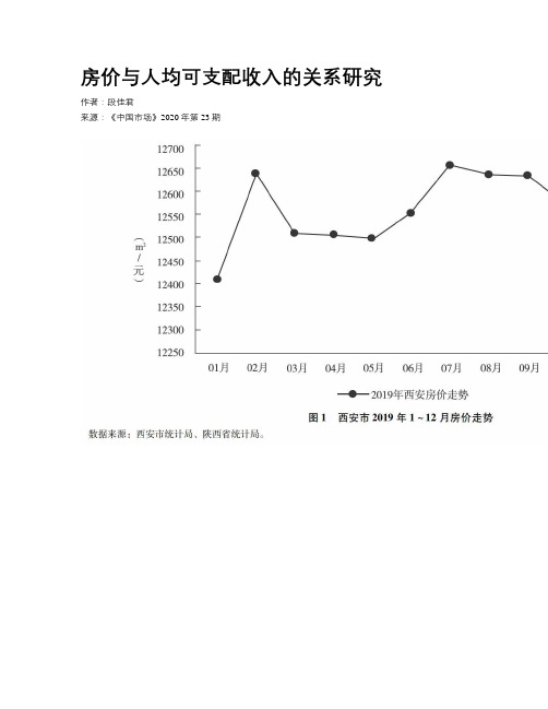 房价与人均可支配收入的关系研究