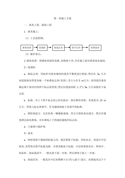 营业厅装修施工组织设计方案