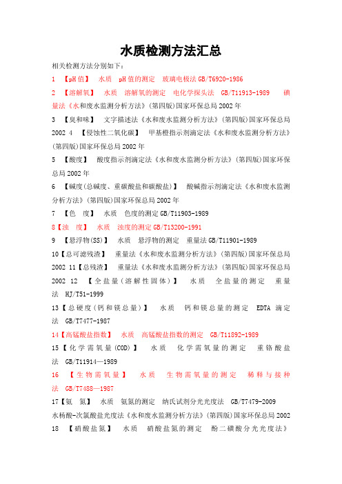 水质检测方法汇总