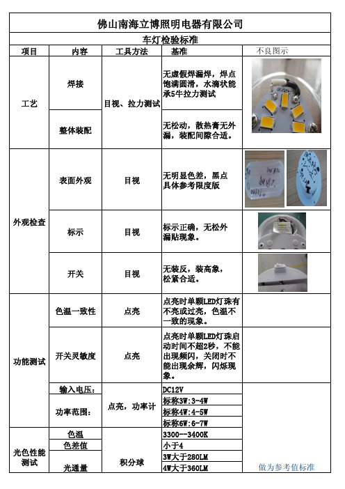 车灯检验标准