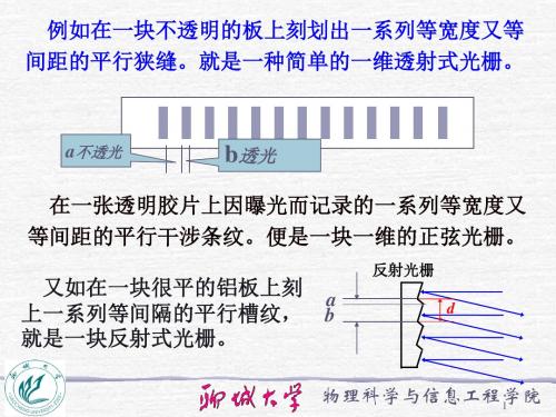 平面衍射光栅