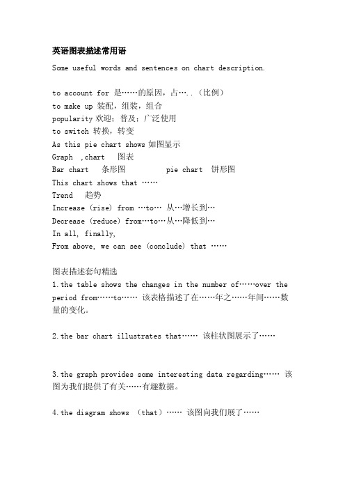 [论文]英语图表描述常用语